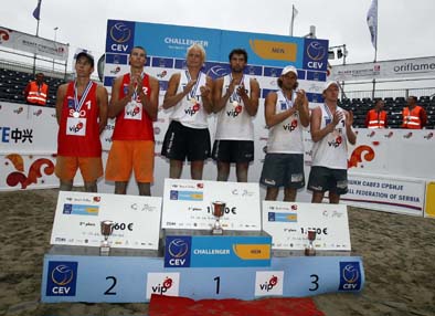 Najbolje ekipe CEV Challengera